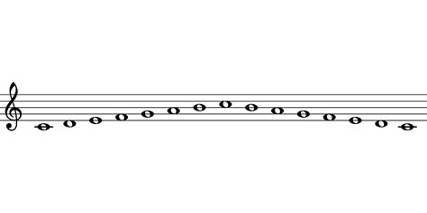 Pythagorean Tuning in A=444 and A=432 - Healing Frequencies Music