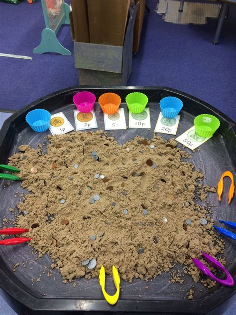 Images By Vicky Myers On Pre School Crafts | Tuff Tray | Eyfs ...