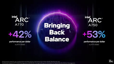 How much will Intel Arc cost? - PC Guide