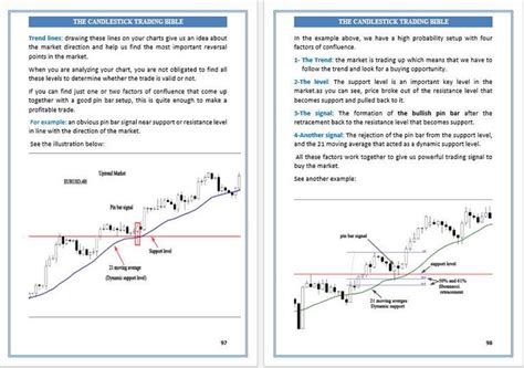 The Candlestick Trading Bible Review - Why Is This Trading Method So Powerful? | Trading quotes ...