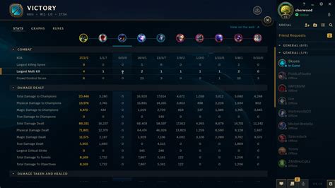 Game stats - League of Legends | Interface In Game