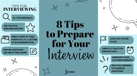 Eight Tips to Prepare for Your Interview – TCEA TechNotes Blog