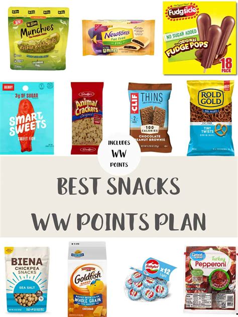 Best Weight Watchers Points Snacks | Pointed Kitchen