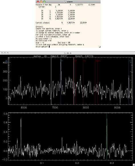 Figure 1.1 from Investigating the structure, star formation and stellar mass of the z = 0.9 ...