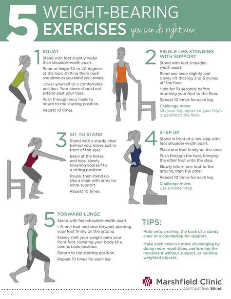 Osteopenia exercises