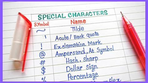 Special Character Symbol With Name // How To Write Special Character ...