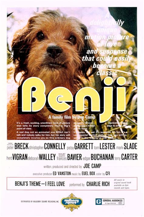 Benji (1974 film) ~ Complete Wiki | Ratings | Photos | Videos | Cast