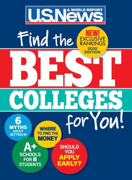 Best Colleges 2020: Find the Right Colleges for You! by U.S. News and World Report, Paperback ...