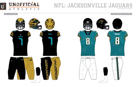 UNOFFICiAL ATHLETIC | Jacksonville Jaguars Rebrand