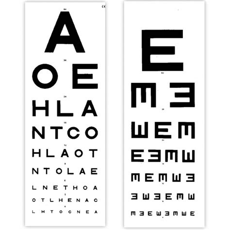 Eye Test Chart 6 Metre Distance TVH :: Sports Supports | Mobility | Healthcare Products