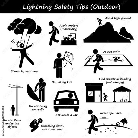 Lightning Thunder Outdoor Safety Tips Stock Vector | Adobe Stock