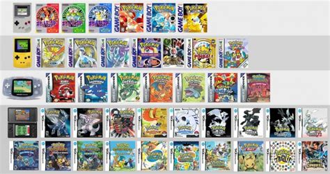 20 años de Pokémon y nos seguimos preguntando: ¿Quién es ese Pokémon? | Sopitas.com