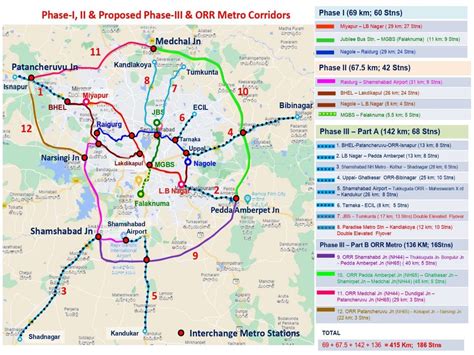 Hyderabad metro line to be expanded: Check details here | Utility News ...