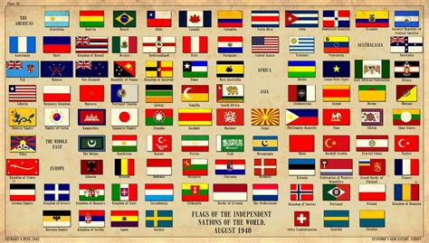 Flags of the World by edthomasten on DeviantArt | Flags of the world ...