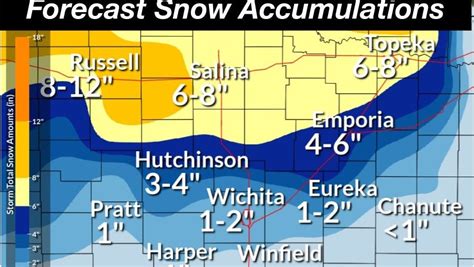 Salina school districts announce closings as heavy snowfall expected