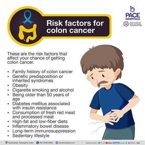 Colon Cancer - Symptoms, Causes, Diagnosis and Treatment