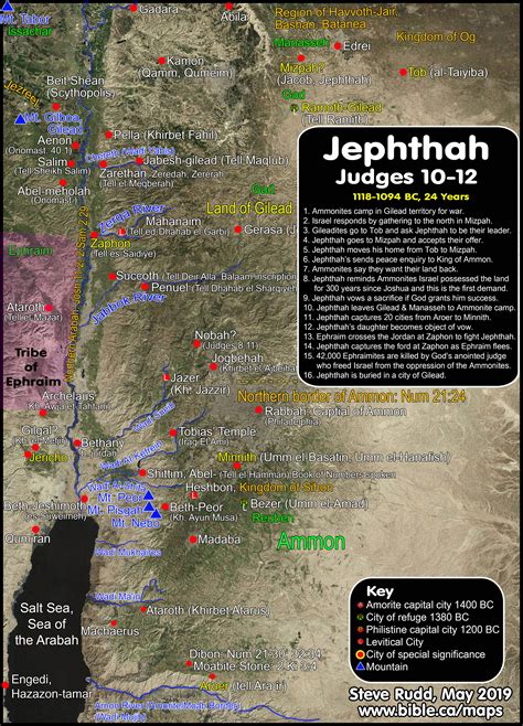 Timeline, maps, chronology, sermons of Judges: Jephthah 1118 - 1094 BC