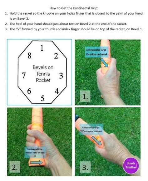 Simple Serve Tips: How and Why to Use the Continental Grip on Your ...