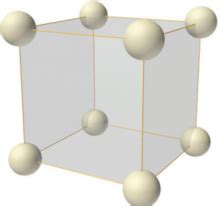 Common Cubic Structures | Cambridge Centre for Gallium Nitride