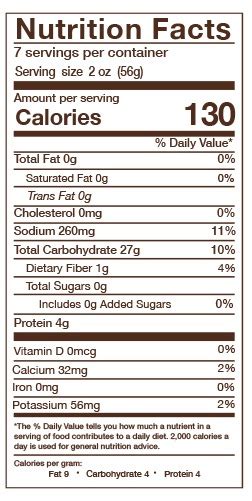 Sourdough Bread Nutrition Facts | Besto Blog