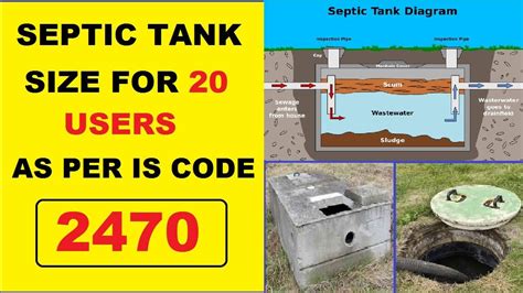 Recommended size of Septic Tanks for 20 Users as per IS 2470 (PART-1) | ... | Learning ...