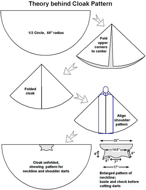 Pin on Sewing: Cloaks