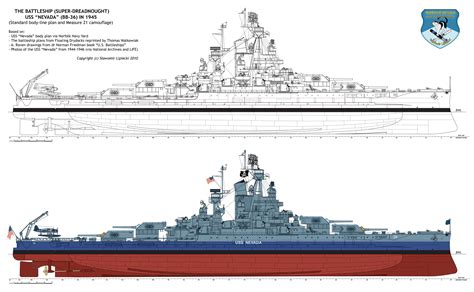 Naval Ship Drawing at GetDrawings | Free download