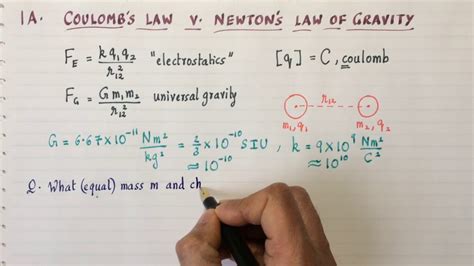 1A: Coulomb’s law v. Newton’s law of gravity - YouTube