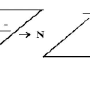 (PDF) Resistance to the discovery of electromagnetism: Oërsted’s and ...