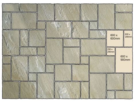 Purestone-Large-Patio-Pack.jpg (700×524) | Sandstone paving, Coastal ...