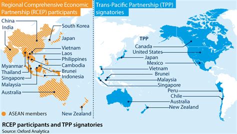 Reconfiguring Foreign Policy Focus: time for an Indo-Pacific region?