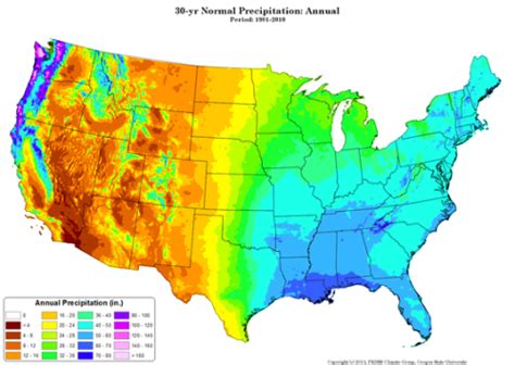 Missouri River: Environmental Literacy | Blog | Integration and Application Network