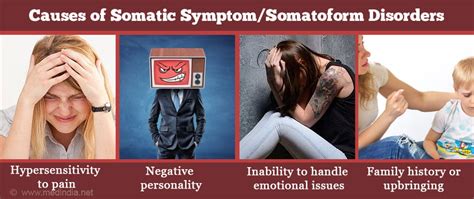 Somatoform Disorders - Types, Causes, Risk Factors, Symptoms, Complications, Diagnosis & Treatment