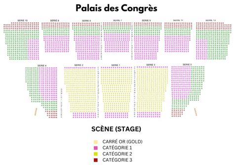 Notre Dame de Paris, The Musical - Palais des Congrès - Theatre In Paris