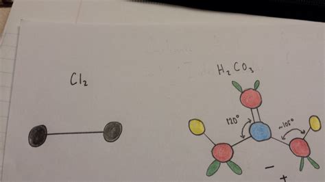 Bond Angles and Intermolecular Bonding Examples - Carbonic Acid