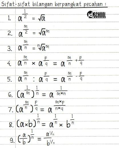 Operasi Hitung Bilangan Berpangkat Pecahan - idSCHOOL 2023