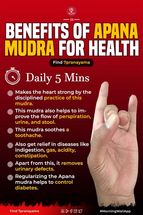 Prana mudra – Artofit