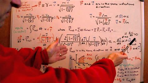 The relationships between momentum, velocity, change in momentum, net force and acceleration ...