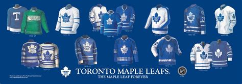 Toronto Maple Leafs - Franchise, Team, Arena and Uniform History | Heritage Uniforms and Jerseys ...