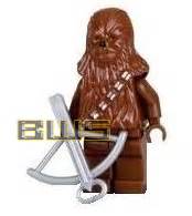 Lego Star Wars Minifigures Index | 2000 | BrickWars-Sets