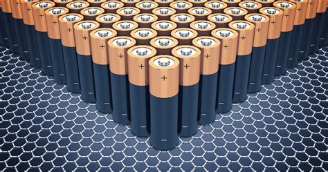 Ultrafast Charging Lithium-ion Batteries with Lithium Titanate Nanoparticles