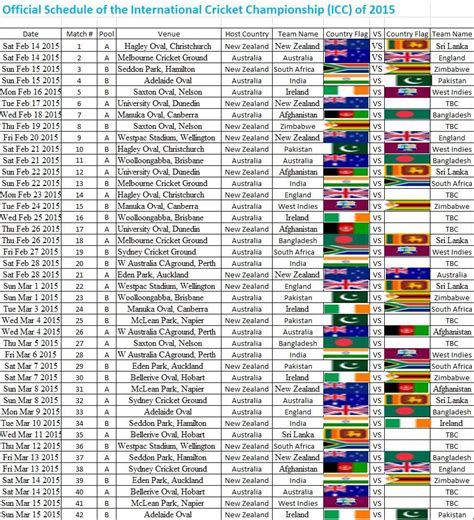 world cup official schedule up to date | Cricket world cup, Icc cricket ...