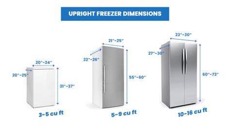 Top 15 Freezer Sizes For Home Use (Dimensions Guide)