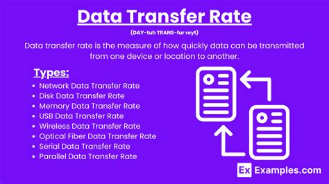 Data Transfer Rate - 15+ Examples, Types, Conversion Chart, Uses