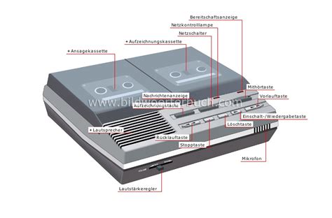 communications and office automation :: communications :: communication ...