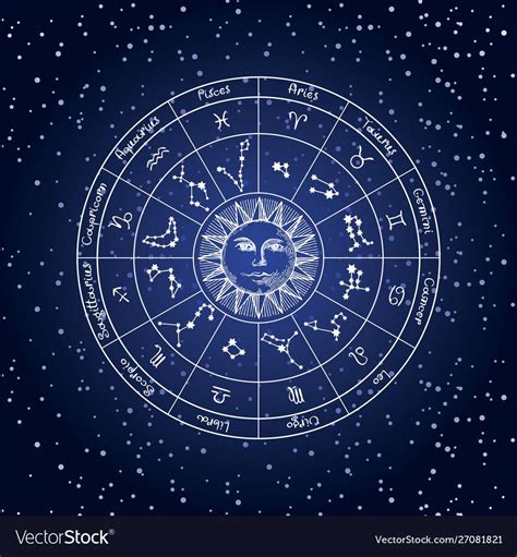 Vector circle of the Zodiac signs in retro style with icons, names ...