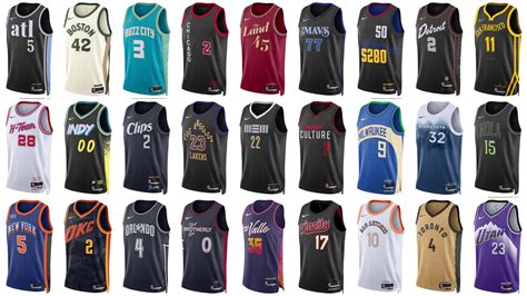 Every 2023-24 NBA City Edition Jersey Has Been Leaked