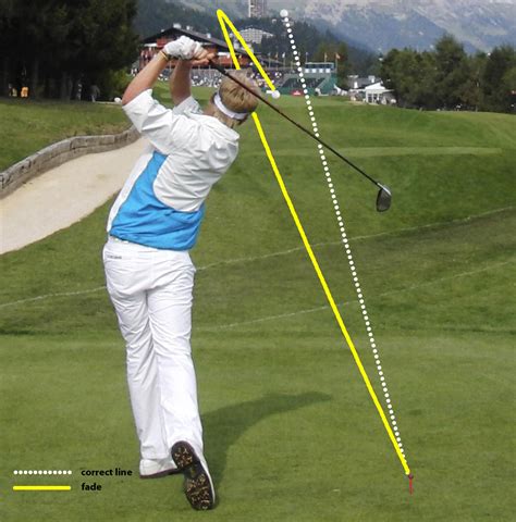 Mastering the Fade: A Step-by-Step Guide on How to Hit a fade golf ...