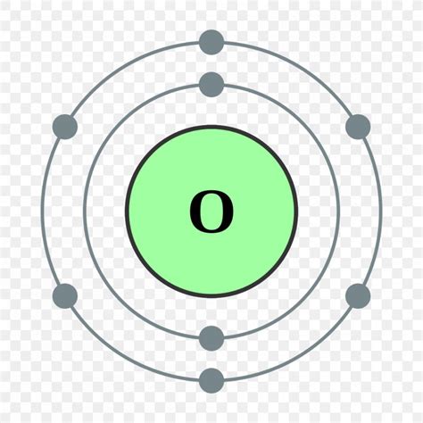 Bohr Model Oxygen Chemical Element Atomic Number, PNG, 1000x1000px, Bohr Model, Area, Atom ...