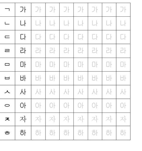 Korean Writing Alphabet: Workbook Practice to Learn How to Trace & Write Korean Alphabet ...